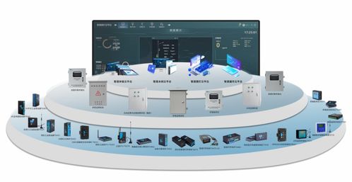 喜訊丨計訊物聯5g物聯網數據網關tg463榮登2022年度中國物聯網行業創新產品榜