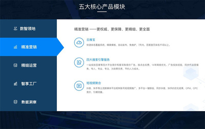 新品上市 | &ldquo;搜了智云&rdquo;營銷SaaS系統(tǒng)正式上線公測!