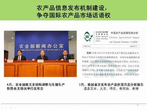 回顧2016年豆粕市場熱點 關鍵事件與市場動態